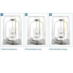 GRAM FD-410 410g 0,001g Balanza densidades de Gram proceso