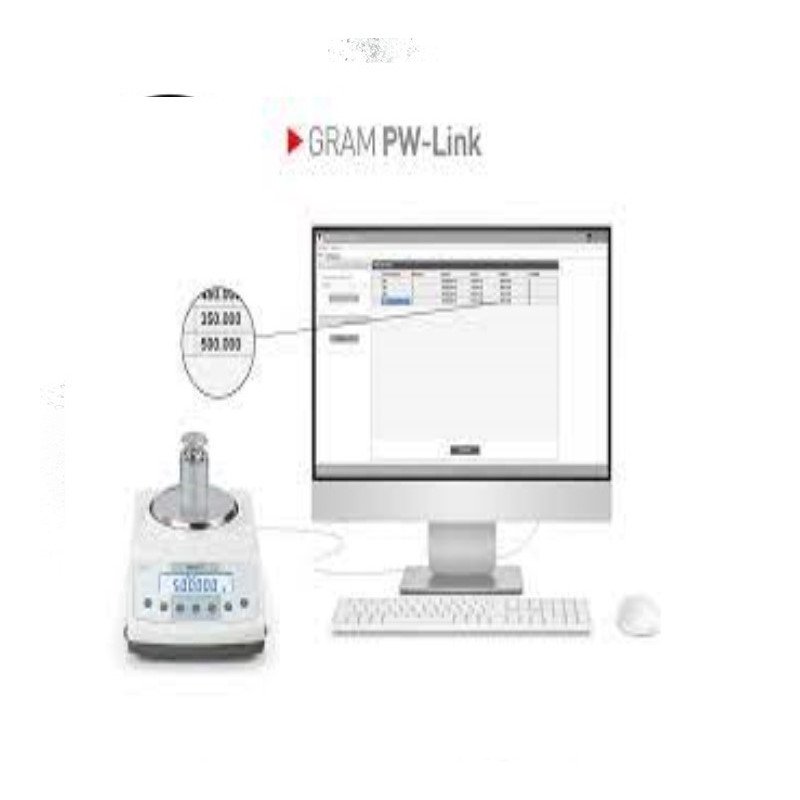 Software PW-Link para PC de Gram